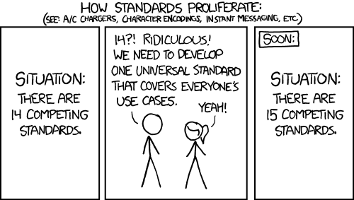 XKCD "Standards" comic strip